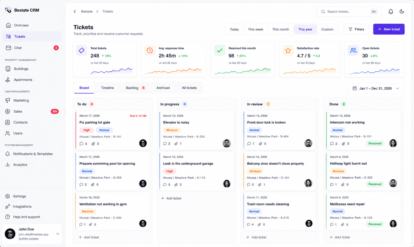 Bestate dashboard